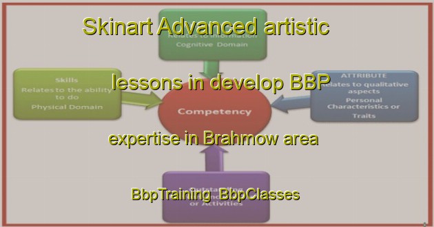 Skinart Advanced artistic lessons in develop BBP expertise in Brahmow area | BbpTraining | BbpClasses | SkinartTraining-Germany