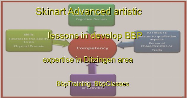 Skinart Advanced artistic lessons in develop BBP expertise in Ditzingen area | BbpTraining | BbpClasses | SkinartTraining-Germany