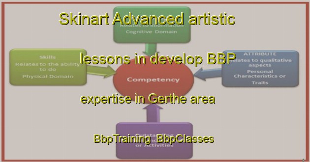 Skinart Advanced artistic lessons in develop BBP expertise in Gerthe area | BbpTraining | BbpClasses | SkinartTraining-Germany