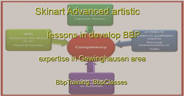 Skinart Advanced artistic lessons in develop BBP expertise in Gewinghausen area | BbpTraining | BbpClasses | SkinartTraining-Germany