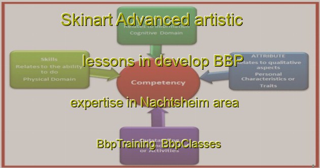 Skinart Advanced artistic lessons in develop BBP expertise in Nachtsheim area | BbpTraining | BbpClasses | SkinartTraining-Germany