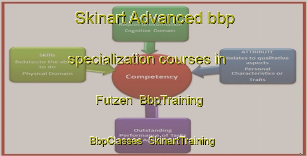 Skinart Advanced bbp specialization courses in Futzen | BbpTraining | BbpClasses | SkinartTraining-Germany