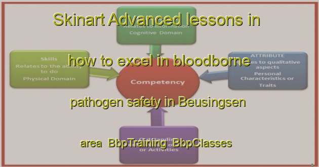 Skinart Advanced lessons in how to excel in bloodborne pathogen safety in Beusingsen area | BbpTraining | BbpClasses | SkinartTraining-Germany