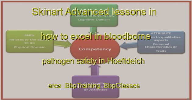 Skinart Advanced lessons in how to excel in bloodborne pathogen safety in Hoeftdeich area | BbpTraining | BbpClasses | SkinartTraining-Germany