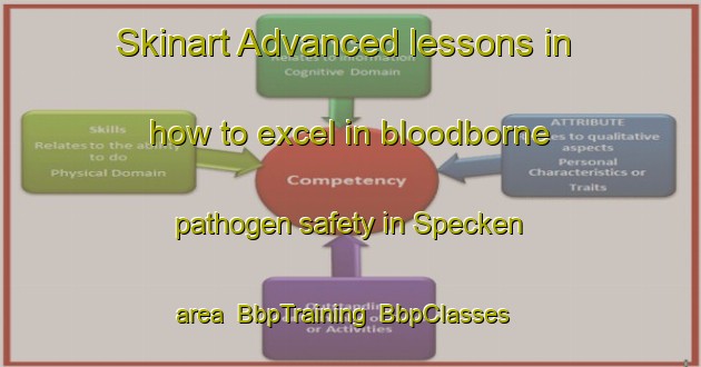Skinart Advanced lessons in how to excel in bloodborne pathogen safety in Specken area | BbpTraining | BbpClasses | SkinartTraining-Germany