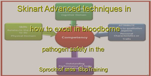 Skinart Advanced techniques in how to excel in bloodborne pathogen safety in the Sprockhof area | BbpTraining | BbpClasses | SkinartTraining-Germany