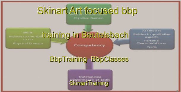 Skinart Art-focused bbp training in Beutelsbach | BbpTraining | BbpClasses | SkinartTraining-Germany