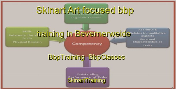 Skinart Art-focused bbp training in Bevernerweide | BbpTraining | BbpClasses | SkinartTraining-Germany