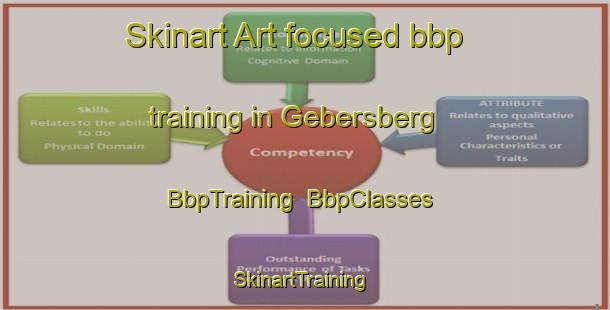 Skinart Art-focused bbp training in Gebersberg | BbpTraining | BbpClasses | SkinartTraining-Germany