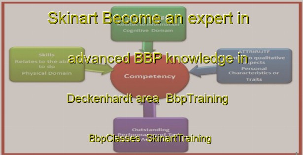 Skinart Become an expert in advanced BBP knowledge in Deckenhardt area | BbpTraining | BbpClasses | SkinartTraining-Germany