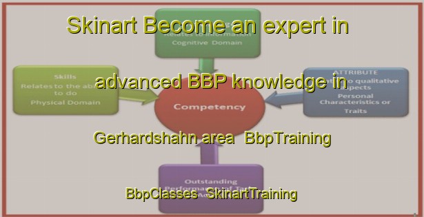 Skinart Become an expert in advanced BBP knowledge in Gerhardshahn area | BbpTraining | BbpClasses | SkinartTraining-Germany