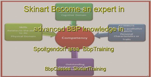 Skinart Become an expert in advanced BBP knowledge in Spoitgendorf area | BbpTraining | BbpClasses | SkinartTraining-Germany