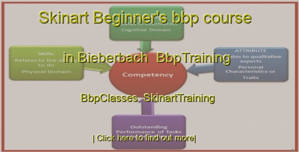 Skinart Beginner's bbp course in Bieberbach | BbpTraining | BbpClasses | SkinartTraining-Germany