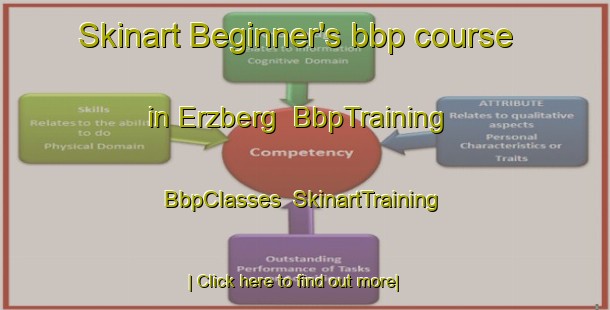 Skinart Beginner's bbp course in Erzberg | BbpTraining | BbpClasses | SkinartTraining-Germany