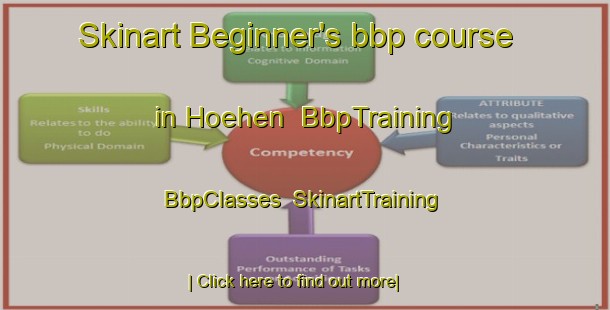 Skinart Beginner's bbp course in Hoehen | BbpTraining | BbpClasses | SkinartTraining-Germany
