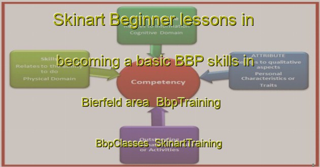 Skinart Beginner lessons in becoming a basic BBP skills in Bierfeld area | BbpTraining | BbpClasses | SkinartTraining-Germany