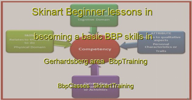 Skinart Beginner lessons in becoming a basic BBP skills in Gerhardsberg area | BbpTraining | BbpClasses | SkinartTraining-Germany