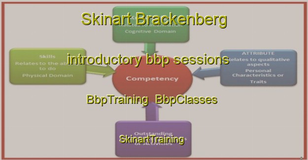 Skinart Brackenberg introductory bbp sessions | BbpTraining | BbpClasses | SkinartTraining-Germany