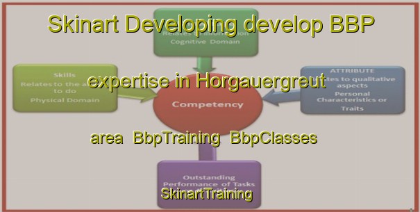 Skinart Developing develop BBP expertise in Horgauergreut area | BbpTraining | BbpClasses | SkinartTraining-Germany