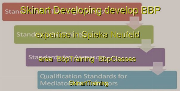 Skinart Developing develop BBP expertise in Spieka Neufeld area | BbpTraining | BbpClasses | SkinartTraining-Germany