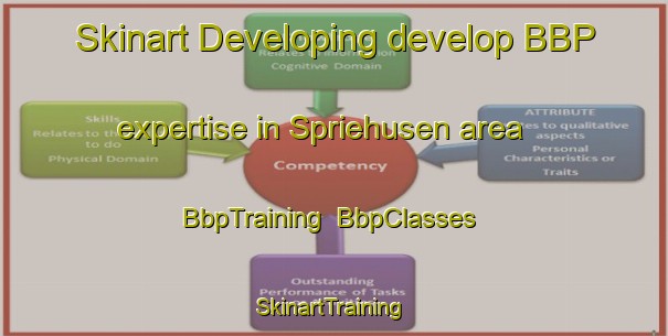 Skinart Developing develop BBP expertise in Spriehusen area | BbpTraining | BbpClasses | SkinartTraining-Germany