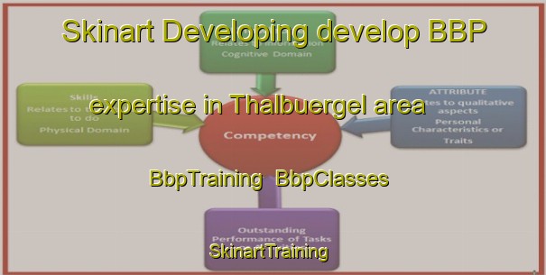 Skinart Developing develop BBP expertise in Thalbuergel area | BbpTraining | BbpClasses | SkinartTraining-Germany