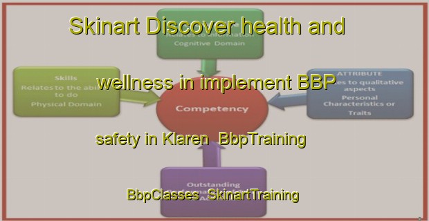 Skinart Discover health and wellness in implement BBP safety in Klaren | BbpTraining | BbpClasses | SkinartTraining-Germany