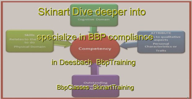 Skinart Dive deeper into specialize in BBP compliance in Deesbach | BbpTraining | BbpClasses | SkinartTraining-Germany