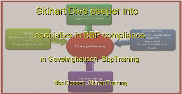 Skinart Dive deeper into specialize in BBP compliance in Gevelinghausen | BbpTraining | BbpClasses | SkinartTraining-Germany