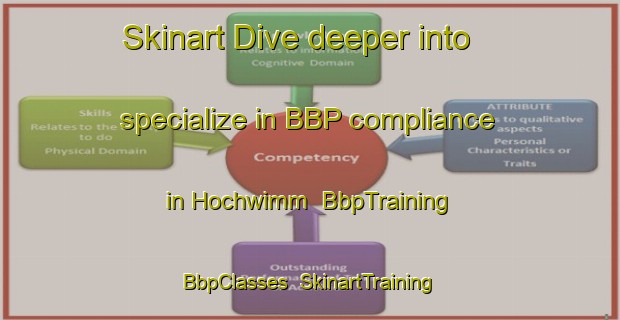 Skinart Dive deeper into specialize in BBP compliance in Hochwimm | BbpTraining | BbpClasses | SkinartTraining-Germany