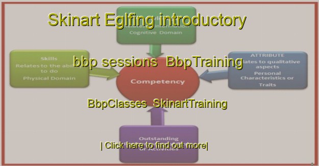 Skinart Eglfing introductory bbp sessions | BbpTraining | BbpClasses | SkinartTraining-Germany