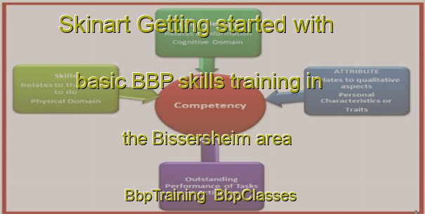 Skinart Getting started with basic BBP skills training in the Bissersheim area | BbpTraining | BbpClasses | SkinartTraining-Germany
