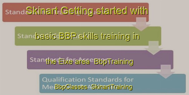 Skinart Getting started with basic BBP skills training in the Eixe area | BbpTraining | BbpClasses | SkinartTraining-Germany