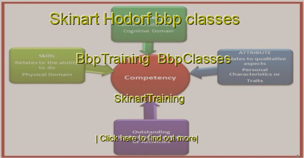 Skinart Hodorf bbp classes | BbpTraining | BbpClasses | SkinartTraining-Germany
