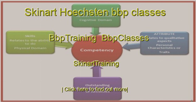Skinart Hoechsten bbp classes | BbpTraining | BbpClasses | SkinartTraining-Germany