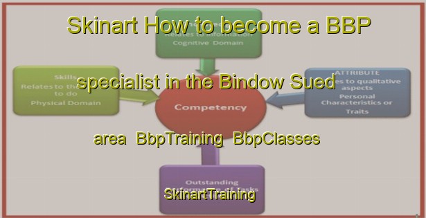 Skinart How to become a BBP specialist in the Bindow Sued area | BbpTraining | BbpClasses | SkinartTraining-Germany