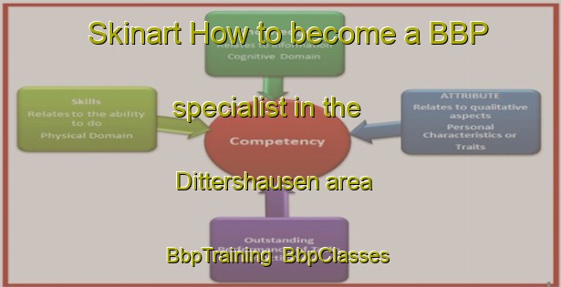 Skinart How to become a BBP specialist in the Dittershausen area | BbpTraining | BbpClasses | SkinartTraining-Germany