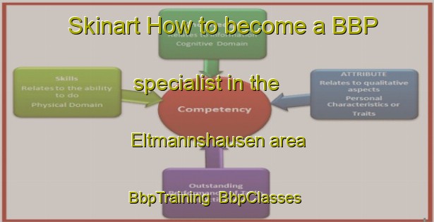 Skinart How to become a BBP specialist in the Eltmannshausen area | BbpTraining | BbpClasses | SkinartTraining-Germany