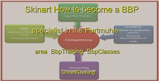 Skinart How to become a BBP specialist in the Furtmuhle area | BbpTraining | BbpClasses | SkinartTraining-Germany