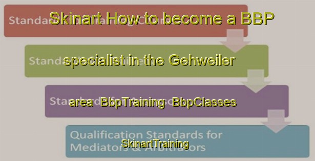 Skinart How to become a BBP specialist in the Gehweiler area | BbpTraining | BbpClasses | SkinartTraining-Germany