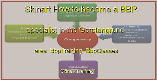 Skinart How to become a BBP specialist in the Gerstengrund area | BbpTraining | BbpClasses | SkinartTraining-Germany