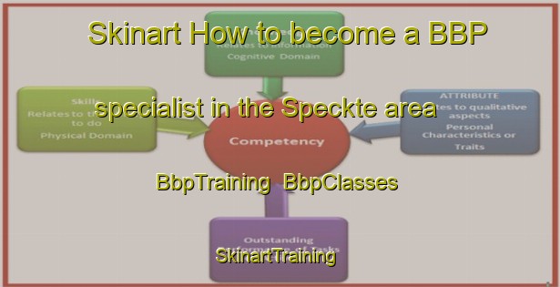 Skinart How to become a BBP specialist in the Speckte area | BbpTraining | BbpClasses | SkinartTraining-Germany