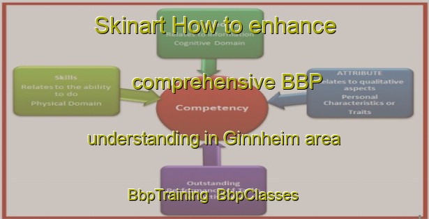 Skinart How to enhance comprehensive BBP understanding in Ginnheim area | BbpTraining | BbpClasses | SkinartTraining-Germany
