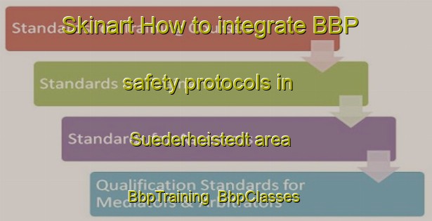 Skinart How to integrate BBP safety protocols in Suederheistedt area | BbpTraining | BbpClasses | SkinartTraining-Germany