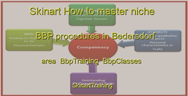Skinart How to master niche BBP procedures in Bedersdorf area | BbpTraining | BbpClasses | SkinartTraining-Germany