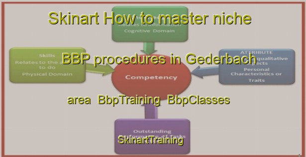 Skinart How to master niche BBP procedures in Gederbach area | BbpTraining | BbpClasses | SkinartTraining-Germany