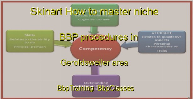 Skinart How to master niche BBP procedures in Geroldsweiler area | BbpTraining | BbpClasses | SkinartTraining-Germany