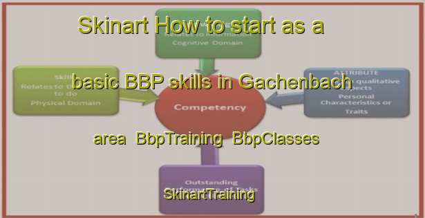 Skinart How to start as a basic BBP skills in Gachenbach area | BbpTraining | BbpClasses | SkinartTraining-Germany