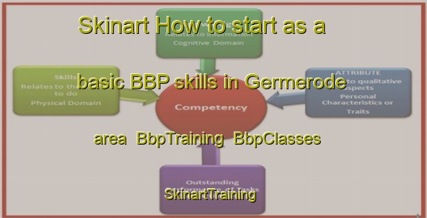 Skinart How to start as a basic BBP skills in Germerode area | BbpTraining | BbpClasses | SkinartTraining-Germany