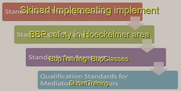 Skinart Implementing implement BBP safety in Hoeckelmer area | BbpTraining | BbpClasses | SkinartTraining-Germany